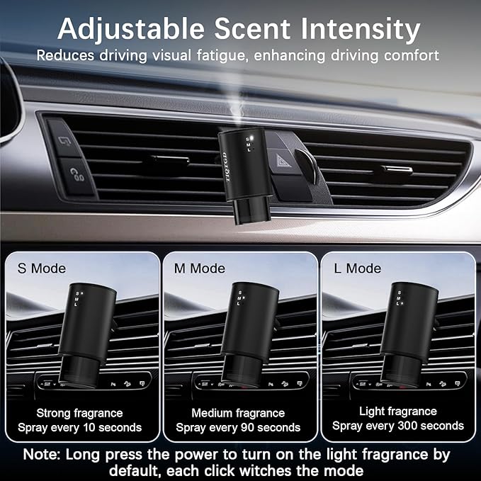 Smart Car Air Freshener, Car Air Freshener Diffuser with 3 Spray Modes, Rechargeable Aromatizante para Carro with 10pcs Essential Oil, 5 Scents, Long-Lasting, 2Pack