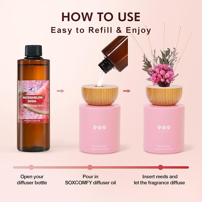 Diffuser Oil Refill, 250ml / 8.45 fl oz, Watermelon SODA - Reed Diffuser Oil Refill for Home Fragrance, Scented Oil for Reed Diffuser Bottles, Watermelon, Rose & Eucalyptus Notes