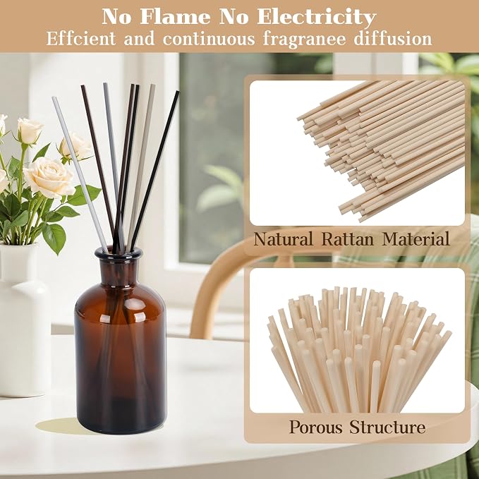 5 Mixed Colors Reed Diffuser Sticks 7.5inch/3mm - 130pcs Fiber Reed Fragrance Sticks Refill for Home and Bathroom - Rattan Essential Oil Sticks for Scented Diffuser (3mm X 19cm (130pcs))