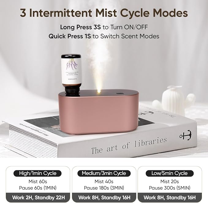 Lecdura Waterless Diffuser for Essential Oil, Battery Operated Scent Air Aromatherapy Diffuser, Mini Aroma Diffusers with 3 Intermittent Mist Modes, Cycle Start for Home Office Bedroom - Rose Gold