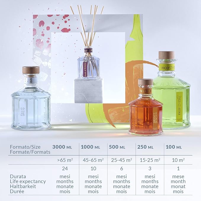 Lavender Home Fragrance 250ml Diffuser