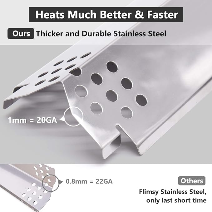 Criditpid Grill Replacement Parts for Nexgrill 4 Burner 720-0830H, 720-0783E, 5 Burner 720-0888N, Stainless Steel Grill Heat Shield Plates, Burners and Igniter Kit for Home Depot Nexgrill Parts