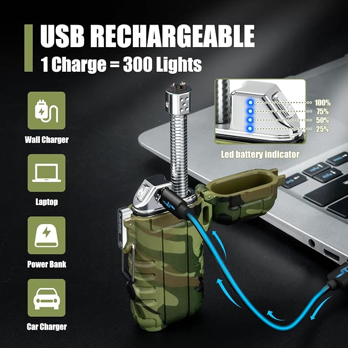 LcFun USB Rechargeable Electric Arc Lighters Windproof Plasma Lighter with LED Battery Display, Waterproof Matches with Flashlight for Camping, Survival Tactical Gear