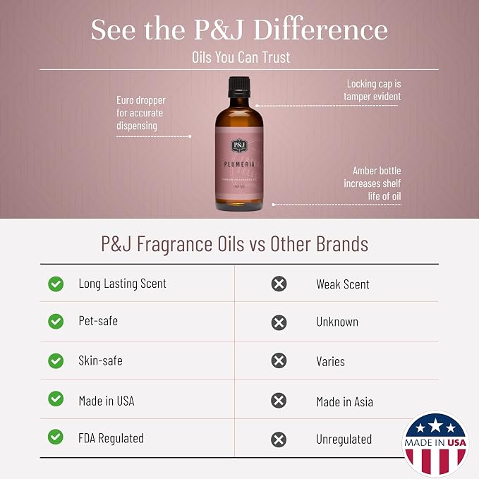 P&J Trading Fragrance Oil | Plumeria Oil 100ml - Candle Scents for Candle Making, Freshie Scents, Soap Making Supplies, Diffuser Oil Scents