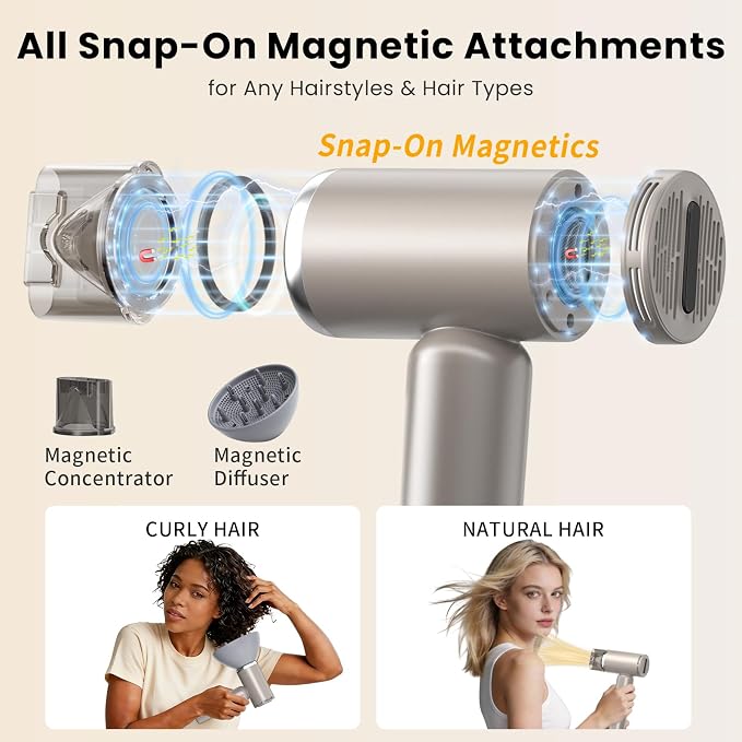 JIGGL High-Speed Dual-Voltage Mini Travel Hair Dryer with Magnetic Diffuser | As Small as a Phone,Negative Ionic,100-240V,Lightweight,Quiet,,European Plug Adapter,Curly Hair,International Travellers