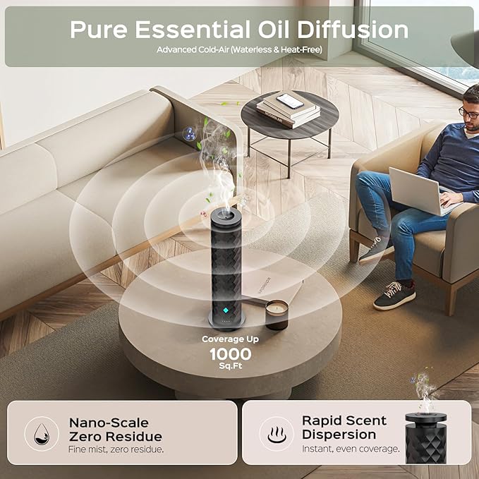 Waterless Scent Diffuser Starter Kit – Remote Control Cold Air Diffuser, 1000 Sq Ft Coverage Color and Ambient Light, Ultra-Quiet Quiet Nebulizing Aromatherapy for Home, Office, Bedroom & Spa