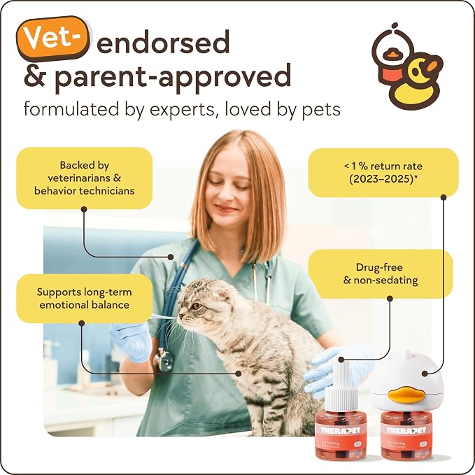 TherapetMD 3-Pack 180-Days Cat Calming Diffuser Kits - Dual-Pheromone Cat Diffusers for Stress, Pee Spraying, Fighting, Excessive Meowing & Scratching – Includes 3 Diffusers + 180-Days Refills
