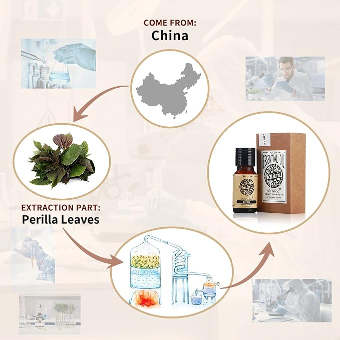 AKARZ Perilla Essential Oil Natural Organic Pure Perilla Oil for Skin Body Hair Care, Candle,Soap,Making, DIY,Massage Aroma 0.34 Fl Oz (10ml)