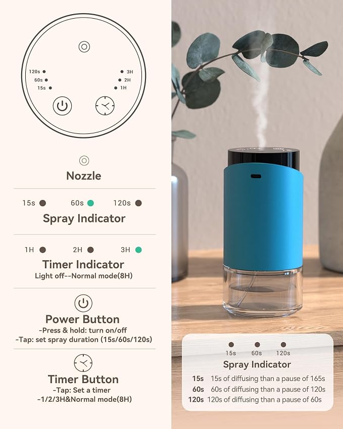 Waterless Essential Oil Diffuser for Home Rechargeable Aluminum Alloy Scent Diffusers with 4 Timer Settings, 3 Mist Levels with Vehicle Mode for Car Room Studio Office, Black Metal,100ml (Blue)