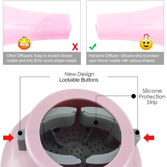 Hairizone Universal Hair Diffuser Adaptable for Blow Dryers with D-1.7-Inch to 2.6-Inch for Curly or Wavy Hair, Pink