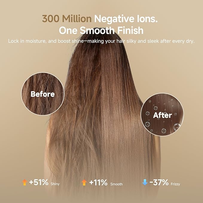 Dreame Pocket Hair Dryer 2026 New, Portable Folding Blow Dryer with Diffuser, Fast Drying, High-Speed Brushless Motor, 300M Negative Ions, Lightweight, Low Noise, for Home & Domestic Travel & Gym
