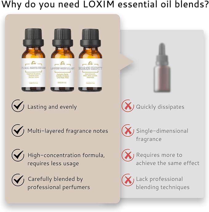LOXIM Sweet Dreamscape Essential Oil Blends, Pure Natural Essential Oils Set of 3, Fragrance Oil Perfect for Humidifiers, Diffusers, Candle Making, Gifts - Lavender, Vanilla, Eucalyptus
