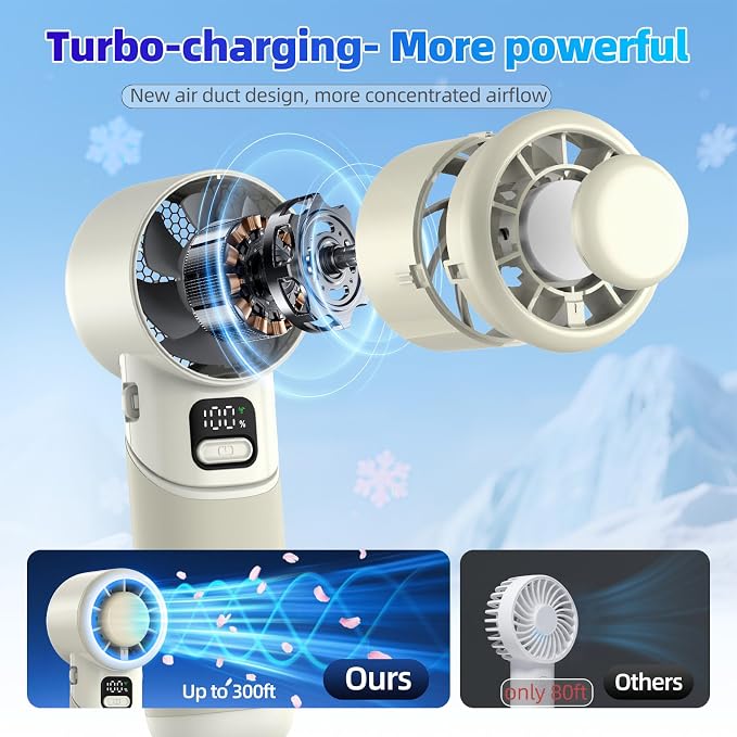 Portable Handheld Turbo Fan, 4000mAh Rechargeable Mini Personal Fan, 5 Speeds, USB-C 90° Adjustable Desk Fan, Aroma Diffuser, Up to 12H Cooling for Travel, Office, Makeup, Beach, Cream Beige
