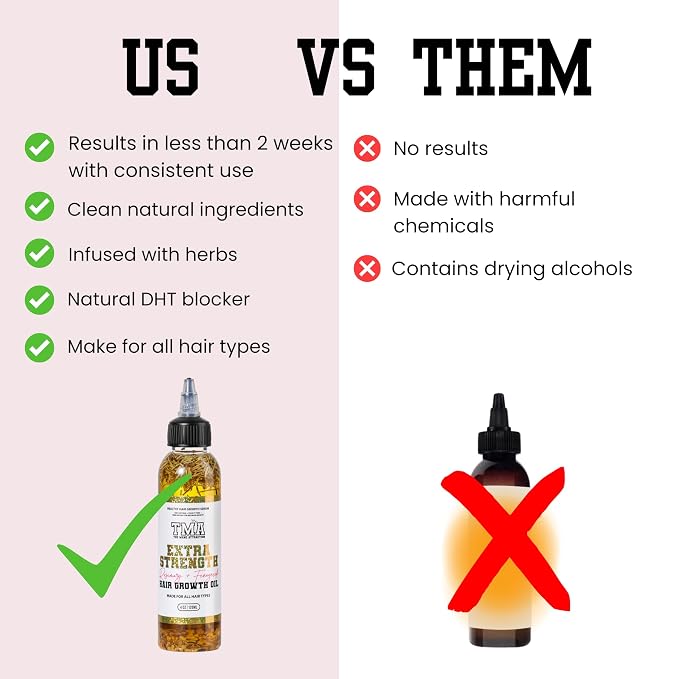 The Mane Attraction Extra-Strength Herbal Hair Growth Oil, Rosemary & Fenugreek Blend, Castor & Vitamin E Infusion, Scalp-Nourishing for All Hair Types, 4 Fl Oz