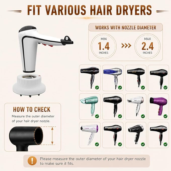 WPESI Diffuser Attachment for Hair Dryer,Hair Dryer Diffuser, Hair Diffuser Adaptable for Blow Dryers with D-1.4-Inch to 2.4-Inch for Curly or Wavy Hair,(White)