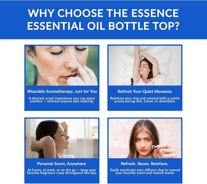 Essence Essential Oil Bottle Top with Built-in Soaking Bay | Refillable Cap for Nasal Diffuser Nose Ring | Aromatherapy Bottle Adapter for Wearable Nasal Diffuser | Made in USA | Black