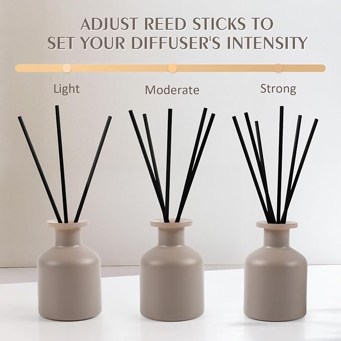 Reed Diffuser Set with Serene Escape Scent,100ml(3.38 oz) Oil Diffuser with 6 Reed Sticks,Long-Lasting Fragrance for Home,Bathroom,Office, for Home Decor Enthusiasts