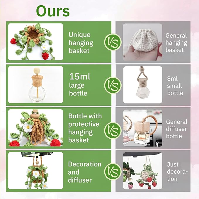 Crochet Car Air Freshener, 15ml Empty Refillable Oil Diffuser Bottle with Hanging Crochet Cute Plant for Car Rearview Mirror Decor Air Freshener Diffuser for Home and Office Decor(Two Strawberry)