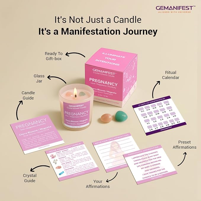 Pregnancy Gifts for Expecting Mom Manifestation Candle for Pregnant Women, Relaxing Candles Stress Relief Pregnancy, Valentine's Gift for Her/Him, Women's Wellness