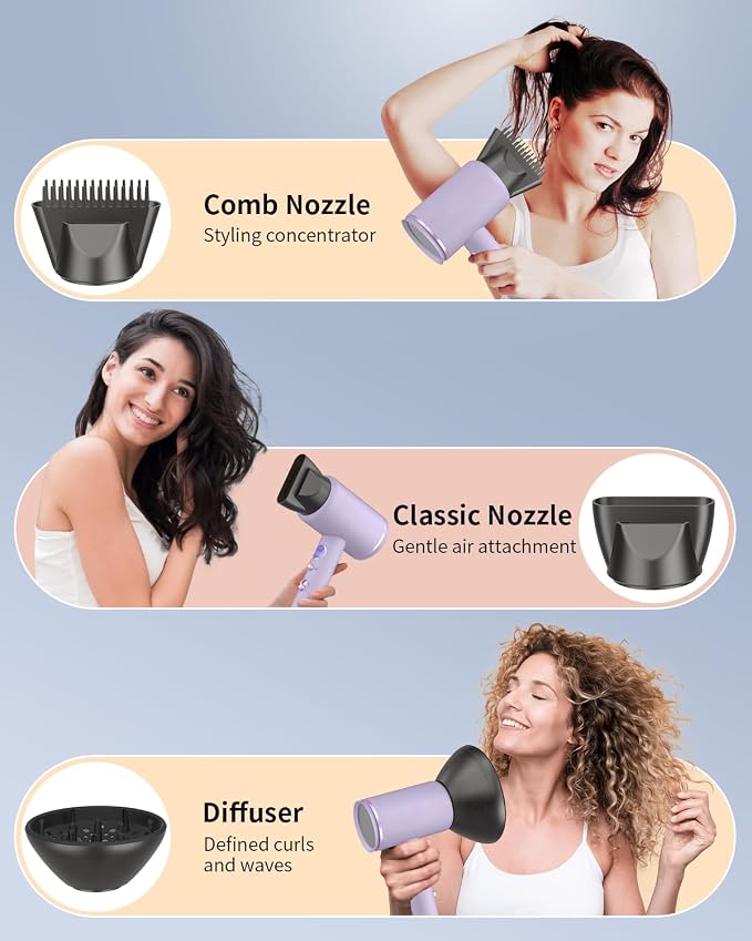 Fast-Drying Ionic Hair Dryer,1875 Watt High-Speed Ionic Blow Dryer with Diffuser/Concentrator/Comb Nozzle,LED Temp Display,Intelligent Temp Control,Low Noise for Home Salon Travel (Purple)