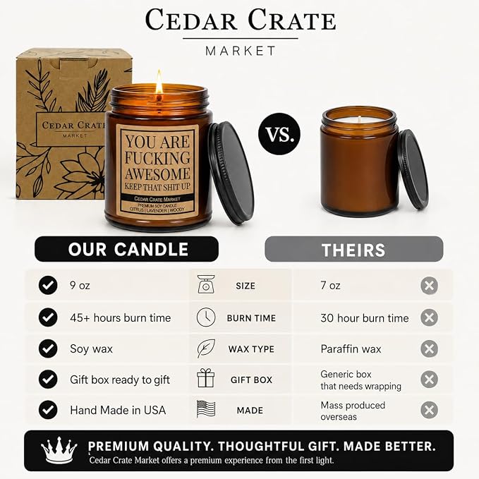 Cedar Crate Market - You are Fucking Awesome Candle, Funny Encouragement Gift for Friends Coworkers Family, Citrus Lavender Woody Scented Premium Soy Wax, Motivational Adult Humor Gift, Made in USA
