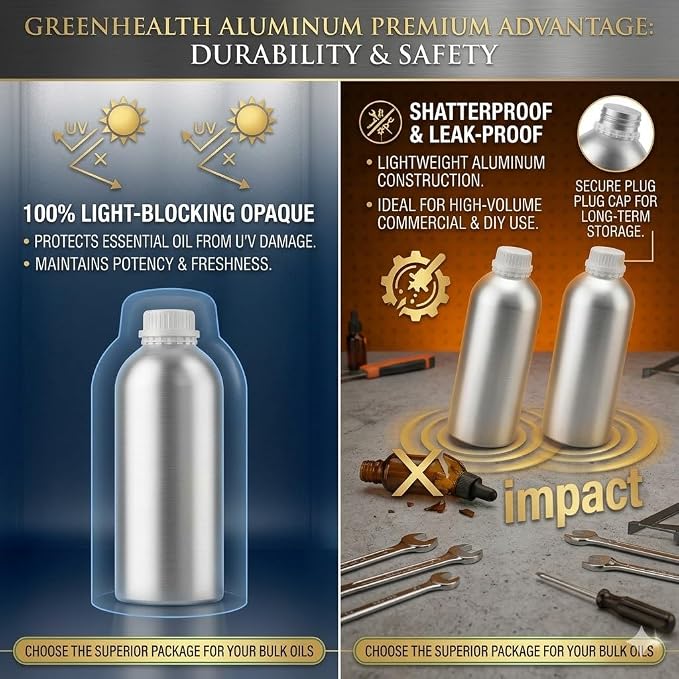 GreenHealth Eucalyptus Essential Oil – 32 fl oz (946 ml) – 100% Pure & Natural – Bulk Aromatherapy Oil in Aluminum Bottle – for Diffuser, Cleaning, Air Freshener, Home Fragrance