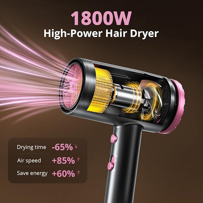 CrazyMar Hair Dryer, 1800W High Speed Blow Dryer for Fast Drying,500 Million Negative Ionic Hair Dryer, No Heat Damage, Lightweight, Blow Dryer with Diffuser for All Hair, Travel, Home (Back-1)