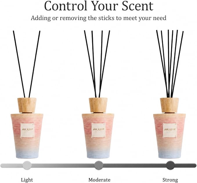 Airkeep Reed Diffuser Set, Sakura 5.1 fl oz (150 ml), Long Lasting Home Fragrance with Reed Diffuser Sticks, Decorative Room Diffuser for Bathroom, Bedroom, Living Room & Office