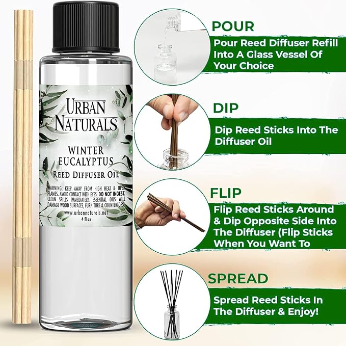 Urban Naturals Reed Diffuser Oil Refill Winter Eucalyptus, Crisp Eucalyptus, Mint, Spruce, Cedar, Essential Oils, 4 oz + Free Reed Sticks, Made in the USA