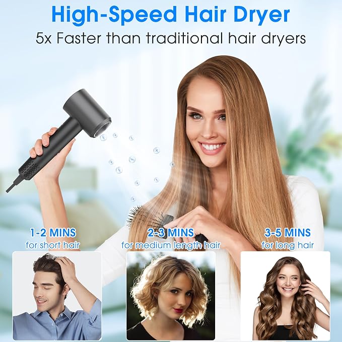 Hair Dryer, 1500W High Speed 110000 RPM Blow Dryer with Plasma Tech (Positive+Negative Ionic), LCD Display, 5 Modes, Thermo-Control, Low Noise, Fast Drying Travel Hair Dryer for Home or Travel (Gray)