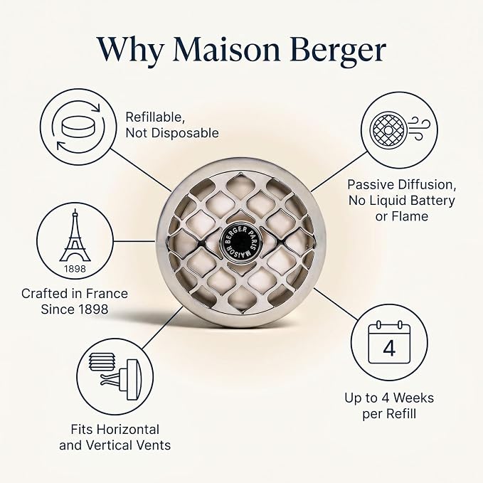 MAISON BERGER Car Diffuser Set, Rosalie Exquisite Sparkle | Sparkling Grapefruit Rose Notes, Refillable Vent Clip with Ceramic Refill, Passive 4-Week Diffusion, Made in France