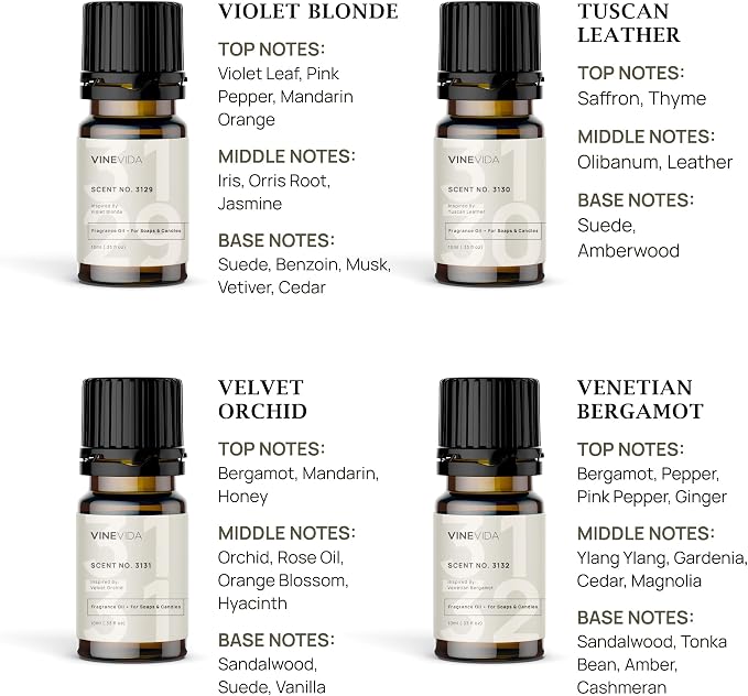 VINEVIDA [Set of 8] Deluxe Scents for Candle Making, Made in USA Candle Fragrance Oil, Soap Making Essential Oils, Diffuser Oil Scents