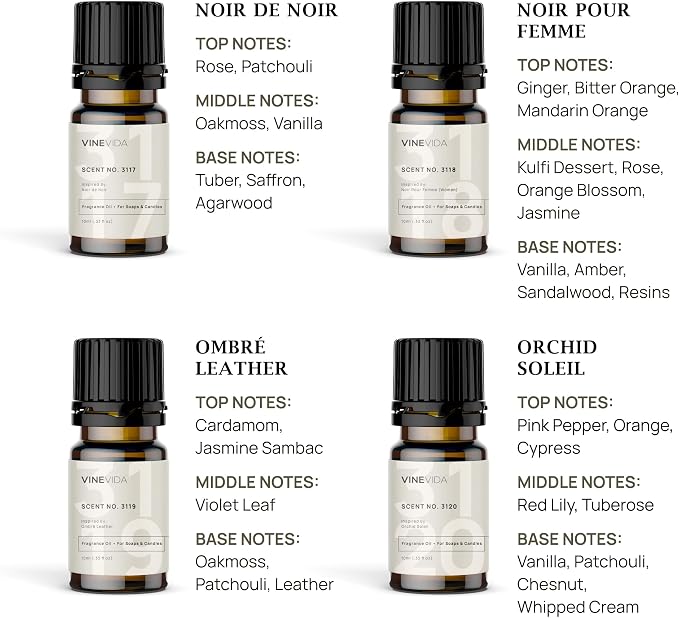 VINEVIDA [Set of 8] Rich Scents for Candle Making, Made in USA Candle Fragrance Oil, Soap Making Essential Oils, Diffuser Oil Scents