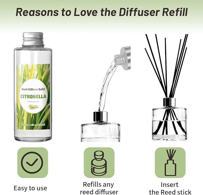 STRN Citronella Reed Diffuser Oil Refill, Lemongrass Scent 200ML(6.8fl.oz) with 6 Sticks, Air Freshener Long-Lasting Aromatherapy Reed Diffuser Set for Summer Home, Bedroom, Spa, Bathroom
