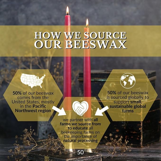 Big Dipper Wax Works Red Hand-Dipped Beeswax Taper Candles – 12” x 7/8”, 2-Pack, 100% Pure Beeswax, Long Burning, Clean, Cotton Wick, Handmade in USA, Home Décor & Wedding Candles