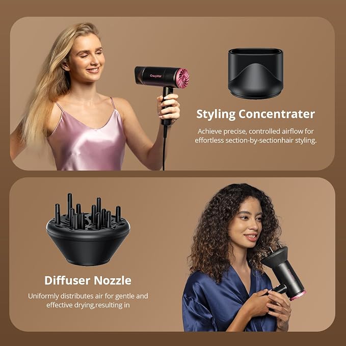 CrazyMar Hair Dryer, 1800W High Speed Blow Dryer for Fast Drying,500 Million Negative Ionic Hair Dryer, No Heat Damage, Lightweight, Blow Dryer with Diffuser for All Hair, Travel, Home (Back-1)
