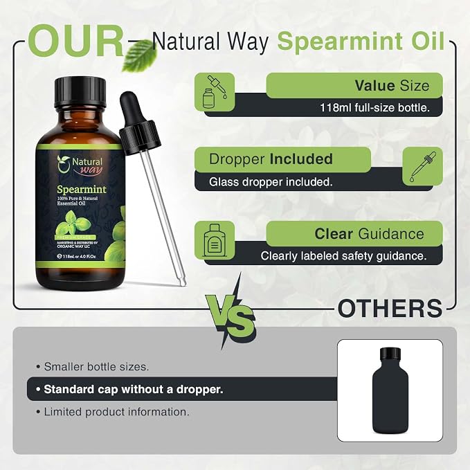 Spearmint Essential Oil for Diffusers | Natural Aroma Oil for Home Fragrance, Humidifier & DIY Candle Making, Long Lasting Scent for Office, Bedroom & Soothing Scent 4 Fl Oz (120 mL)