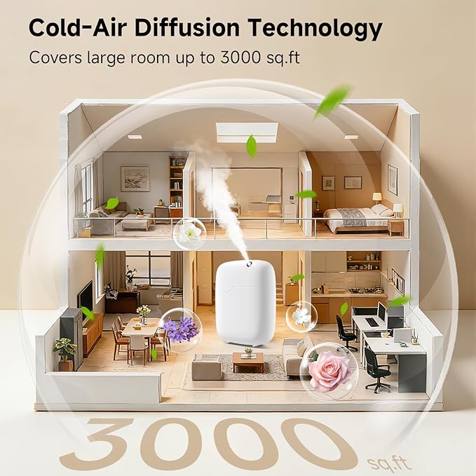 Waterless Essential Oil Diffuser - 3000 Sq.Ft Coverage, Whole-House Scent Diffuser Machine for Aromatherapy, 400ml Capacity, App Control Cold Air Oil Diffusers for Home Hotel Large Room Office Gifts