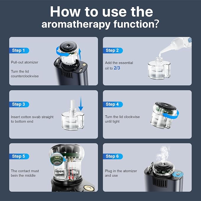 Aromatherapy 5 in 1 Retractable Car Charger with Starlight, USB C Car Charger Adapter and 2 USB Ports, Aroma Starry Sky Car Air Freshener Diffuser Fast Charging Compatible with iPhone 16 15 14 13 12