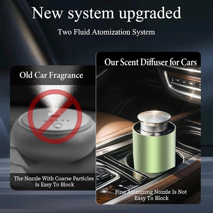 2026 Upgraded Rechargeable Waterless Car Scent Diffuser Kit, Includes 2 Premium Oils, Auto On/Off, 4 Mist Levels & Timers, Portable Aromatherapy Diffuser for Hotel,Home,Room,Studio,Office - Green