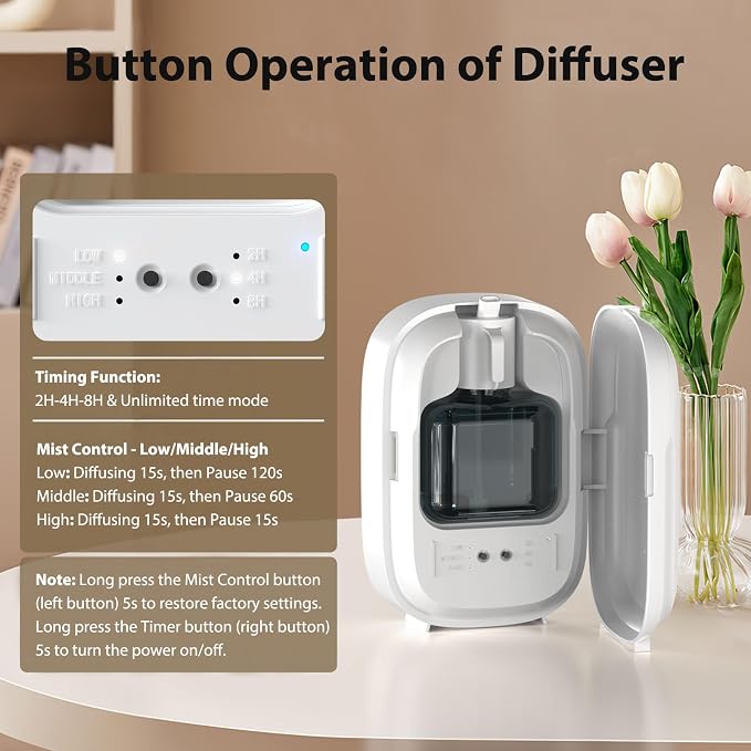 Waterless Essential Oil Diffuser for Home Hotel Collection Smart Scent Air Machine Up to 1000 sq.ft 150ml Aromatherapy Scent Diffuser for Large Room Luxury Aroma Diffuser - White