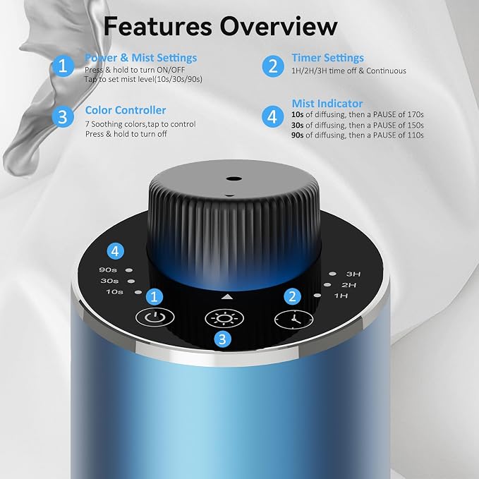 Waterless Essential Oil Diffuser Aromatherapy Scent Diffusers for Home Large Room, Bedroom, Car, Office, Desk, Battery Operated Mini Portable Air Freshener, 3 Countdown Timers & 3 Mist Levels