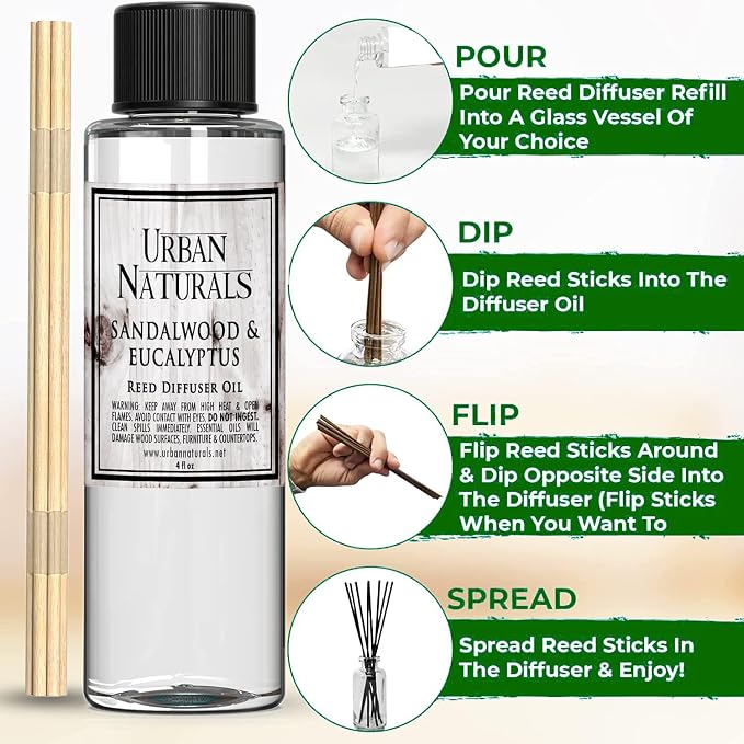 Urban Naturals Reed Diffuser Oil Refill, Sandalwood & Eucalyptus Diffuser Oils with Musk, Herbal Woods, 4 oz + Free Reed Sticks, Made in the USA