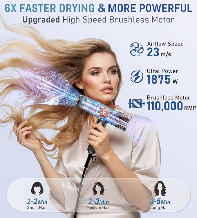 FMZ Professional Ionic Hair Blow Dryer Smart Display with Diffuser, 1875W High Speed Powerful BLDC Motor for Fast Drying, Mini Portable Lightweight Quiet, Curly Hairdryer for Men Women Salon Travel