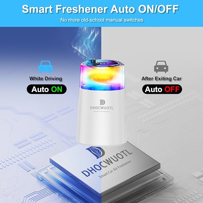 Smart Car Air Freshener with RGB Ambient Light & Starry Ceiling, Car Diffuser with Smart Spray Modes 4 Settings, 1600 Sprays USB-C Rechargeable, Auto On/Off, Built-in Battery, 3 Scents Refills (White)