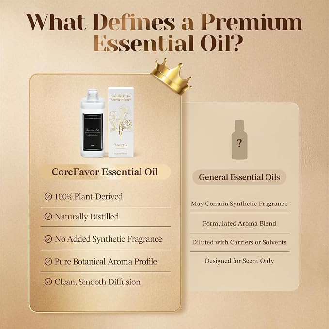 4.06 fl oz (120mlx2) Diffuser Oil for Home Fragrance Diffusers, Plant-Based & Alcohol-Free, Essential Oil for Bedroom, Bathroom, Office, Car (Jasmine+Rose)