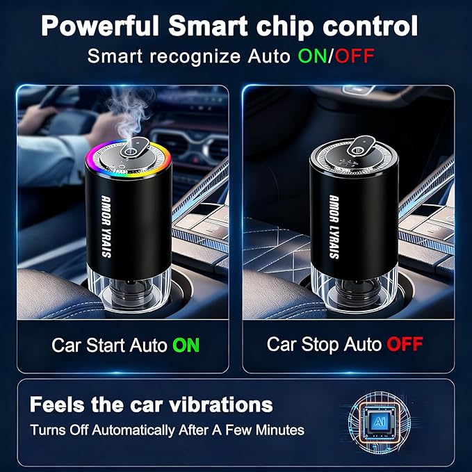 Smart Car Air Freshener Diffuser with Starry Sky Projection, 50ml/1.8OZ Perfume Car Diffuser, 6 Months Long-Lasting Fragrance, RGB Music-Sync Lights, Intelligent Auto On/Off, 3 Modes, Cologne