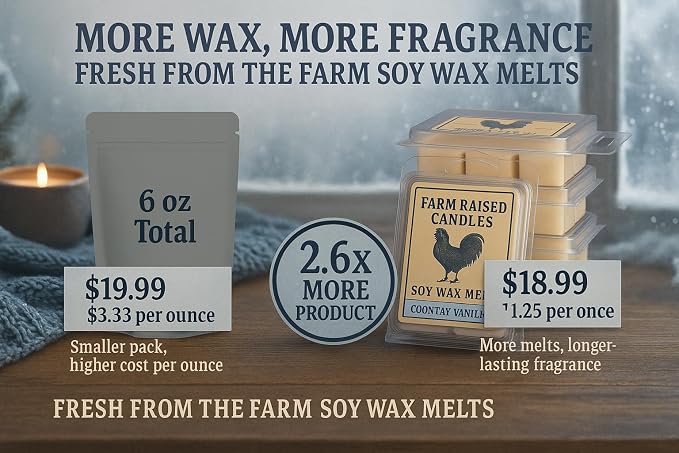 Fall Wax Melts Autumn Variety Pack, 5 Pack, 16 oz | 5 cozy fall scents • about 16 oz total • 30 cubes • USA-grown soy wax