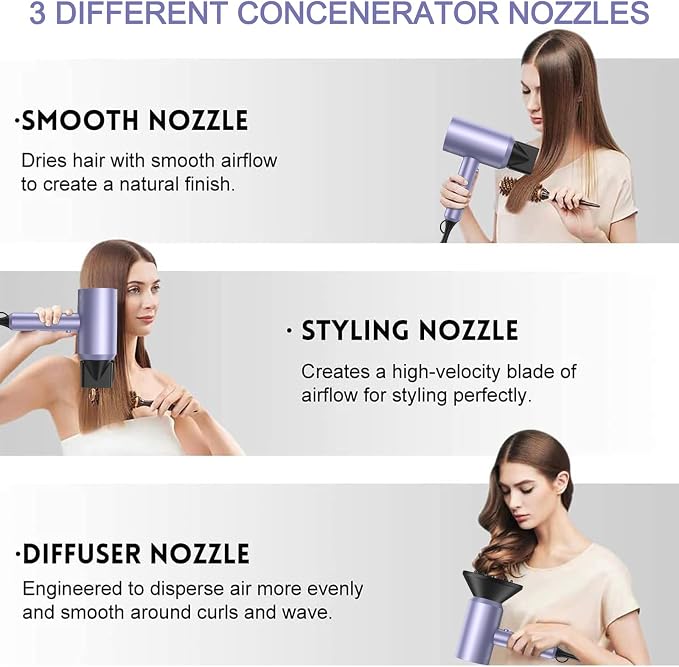 slopehill Professional Ionic Hair Dryer, Powerful 1800W Fast Drying Low Noise Blow Dryer with 2 Concentrator Nozzle 1 Diffuser Attachments for Home Salon Travel (Lavender)