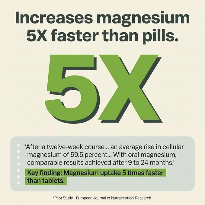 Rooted In 2X More Magnesium Cream – Stress Relief & Sleep with Ashwagandha – Calming Body Lotion for Women – Topical Magnesium Chloride, US Made – 4oz